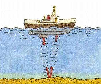 20190410-2108769668.jpg 由生态环境部主持 启用多种仪器对长江排污口进行监测